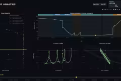 Cosmos 2612's approach to ICEYE-X36, LeoLabs analysis.