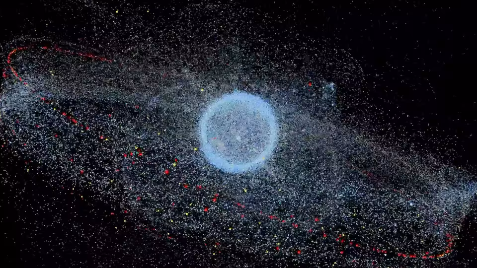 Visualisointi Maata kiertävistä satelliiteista ja avaruusromukappaleista